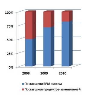 Описание: рис_1_1.jpg