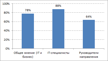 первая.jpg