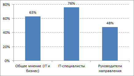 вторая.jpg